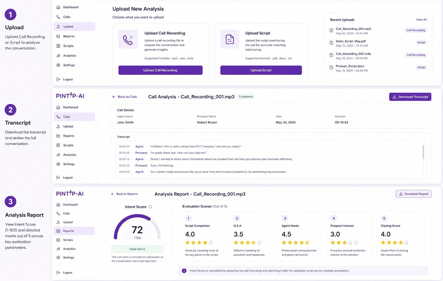 Voice Intelligence call analysis showing transcript review and evaluation scores