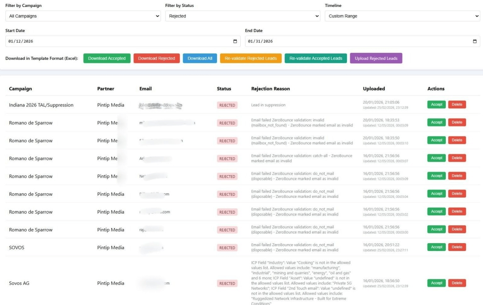 Lead Validator rejection view showing campaigns filtered by status with rejection reasons